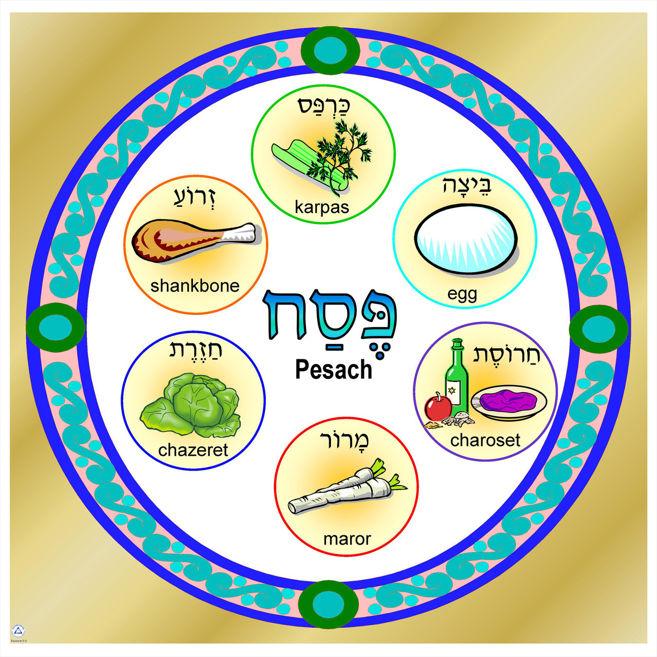 Simple Seder Plate Poster JECC Marketplace