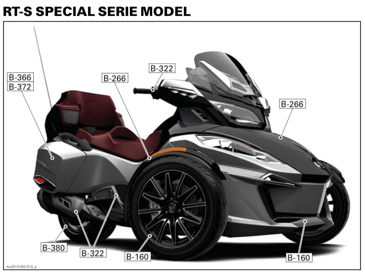 Spyder Paint Codes Lamonster Garage