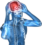 Manage headaches and pain with a sacroiliac belt