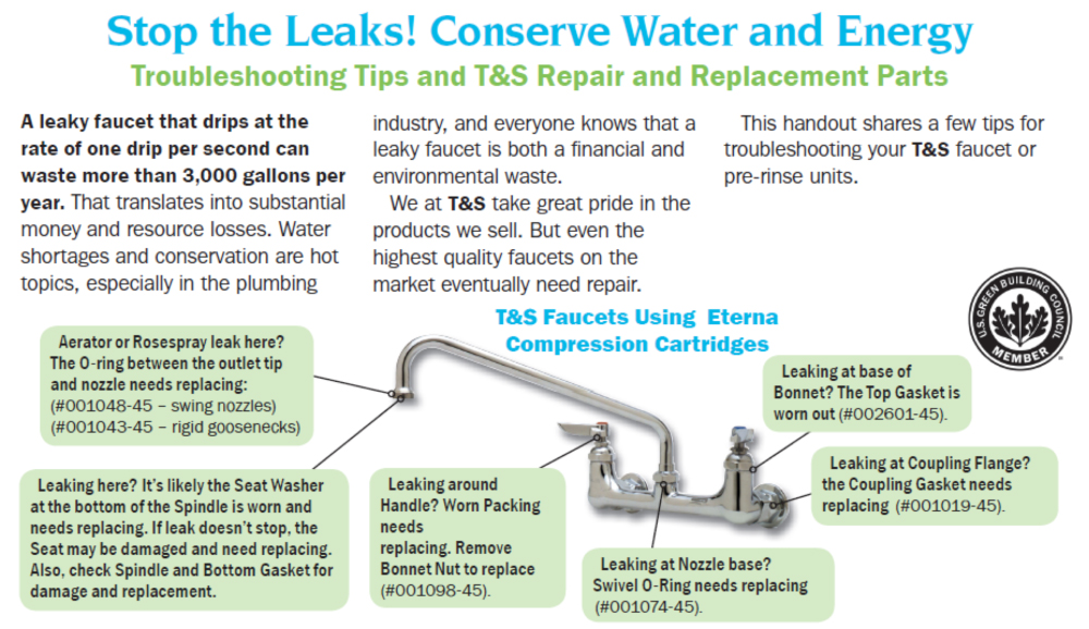 stop-the-leaks-1000px.jpg stop-the-leaks-1000px.jpg
