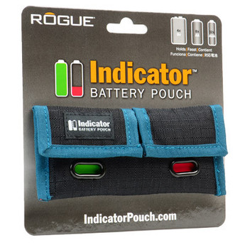Rogue trading indicators