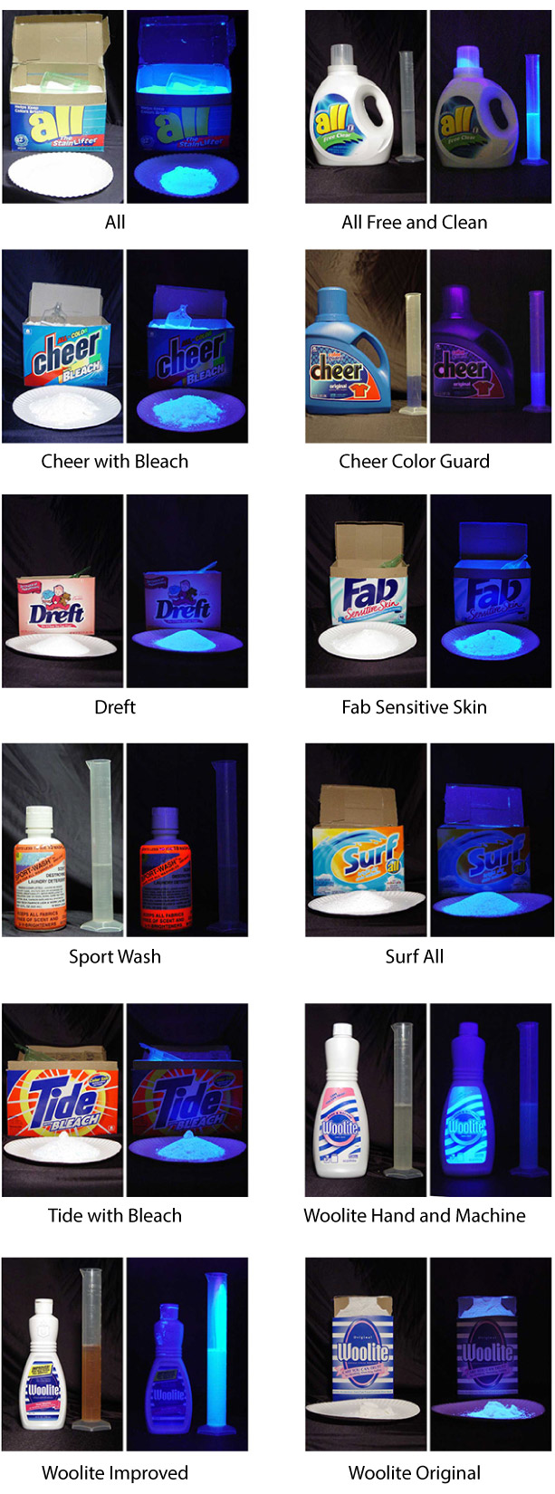 detergents-1.jpg detergents-1.jpg