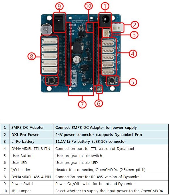 opencm485-expansionb-pic4.jpg