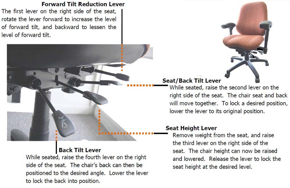 Ergogenesis Chair bodybilt contour task chair mid back l mid back task 757 Ergogenesis Chair bodybilt contour task chair mid back l mid back task 757