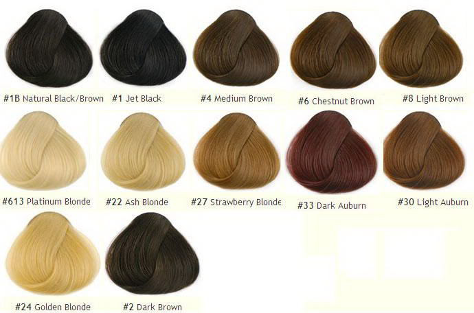 Wig Hair Color Chart
