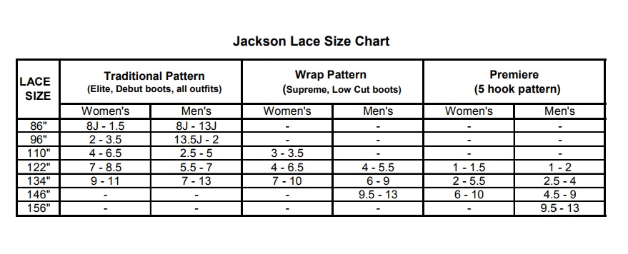 Figure Skate Size Chart