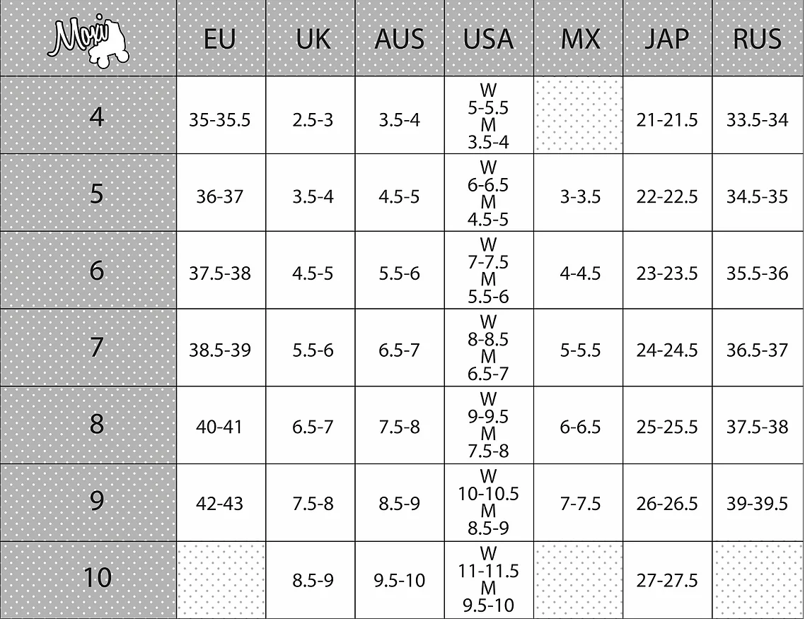 Riedell Figure Skate Size Chart