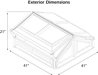 Double Cold Frame Dimensions