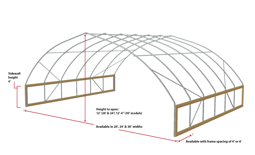 A Frame Greenhouse Plans