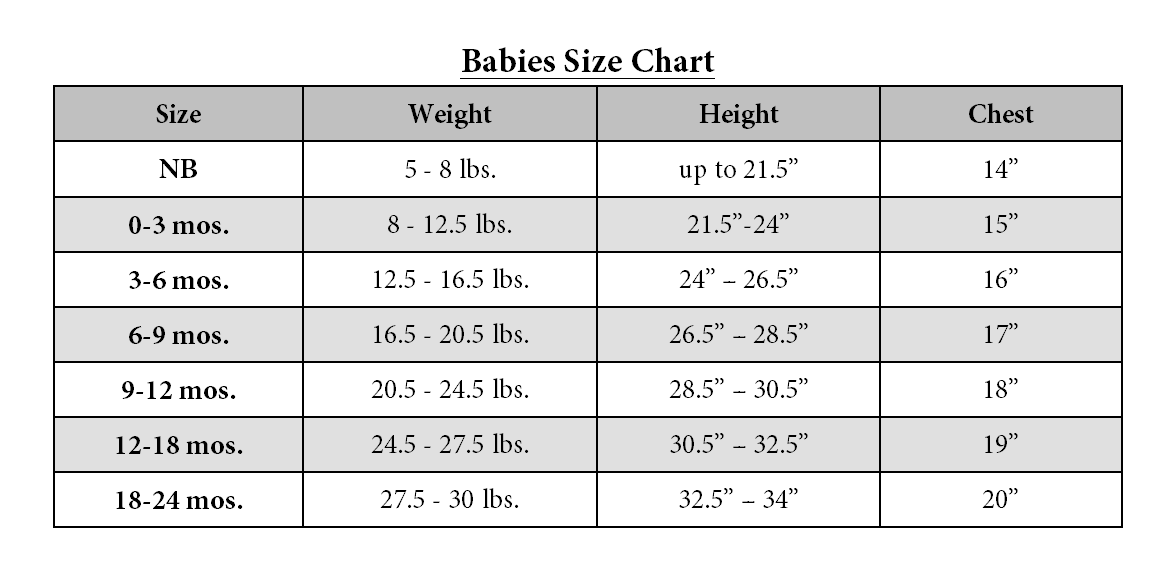 Ralph Baby Size Chart