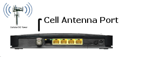netgear-mbr1210-back.png netgear-mbr1210-back.png
