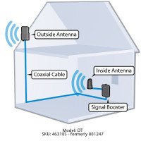 wilsondtinstalldiagram200.jpg wilsondtinstalldiagram200.jpg