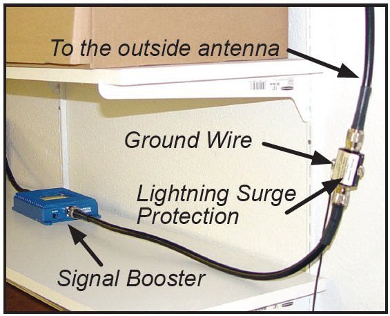 wifi amplifiers boosters