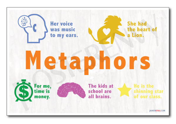 teacher metaphor essays teacher metaphor essays