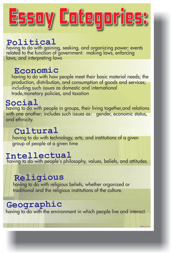 ... organize their essay with this FREE essay writing graphic organizer