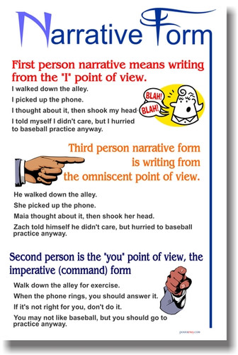narrative point of view essays The goal of your first-person essay is to connect with a reader, so they can visualize your point of view you need to write in a personal, engaging,. narrative point of view essays The goal of your first-person essay is to connect with a reader, so they can visualize your point of view you need to write in a personal, engaging,.