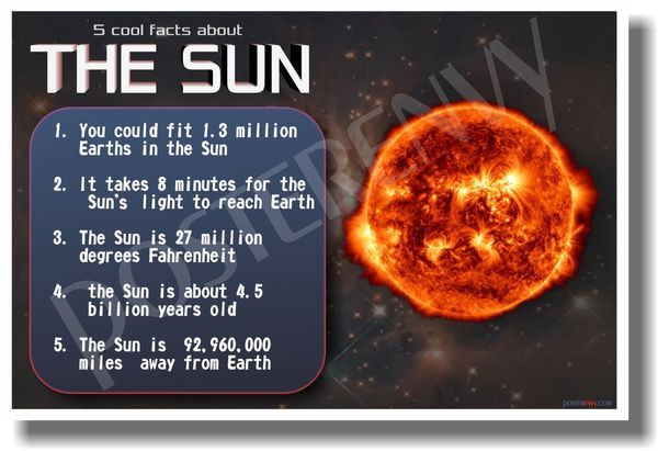 5 Cool Facts About The Sun - NEW Astronomy Science Poster - PosterEnvy.com