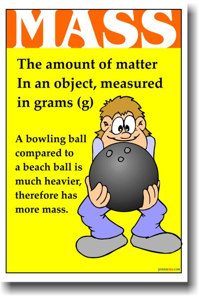 mass-science-measurement-classroom-poster-posterenvy