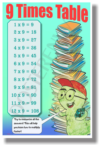 the 9 times table chart