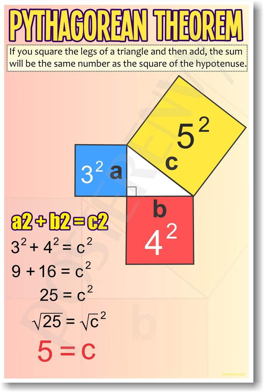 Pythagorean Theorem (pink/tall)  NEW Math Classroom Poster (ms298)