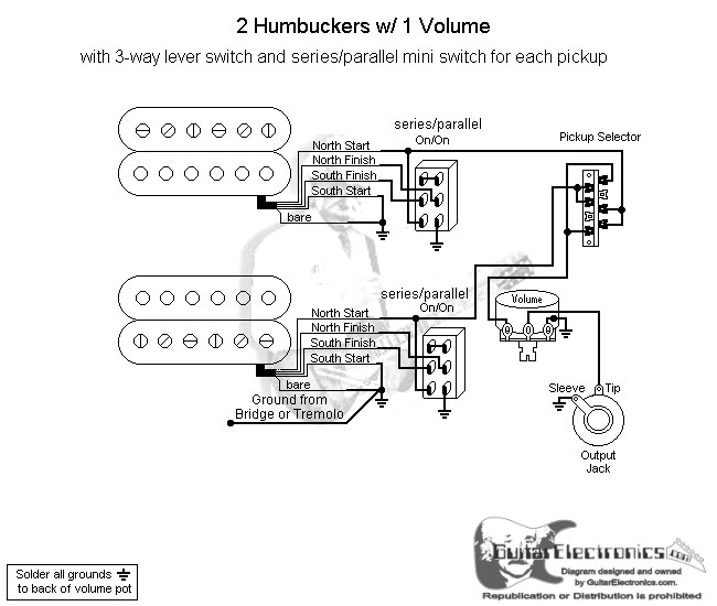 2 Humbuckers/3-Way Lever Switch/1 Volume/Series Parallel