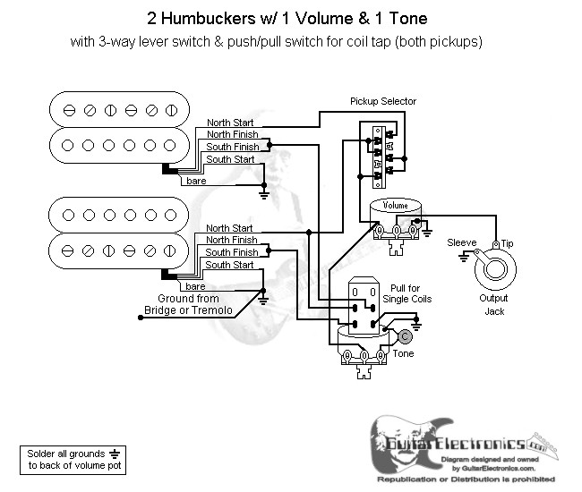 2 Humbuckers 3 1 Volume 1 Tone Coil Tap