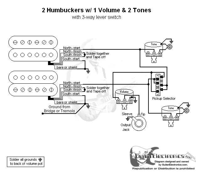 2 humbuckers 3 way lever switch 1 volume 2 tones 2 humbuckers 3 way lever switch 1 volume 2 tones