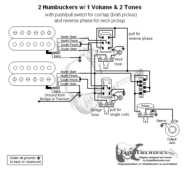 2 HBs/3-Way Lever/1 Vol/2 Tones/Coil Tap & Reverse Phase