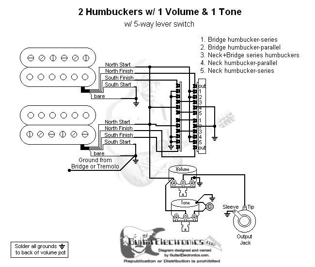 2 Humbuckers/5-Way Lever Switch/1 Volume/1 Tone/04