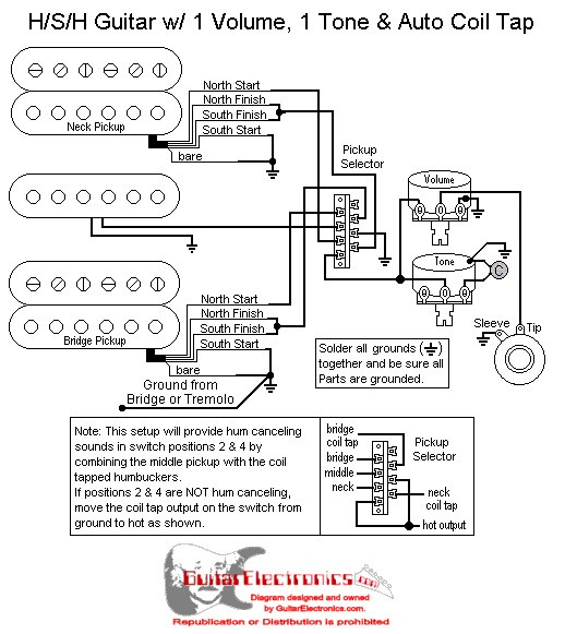 ibanez gsa60 wiring diagram ibanez js100 wiring diagram ibanez gsa60 wiring diagram ibanez js100 wiring diagram