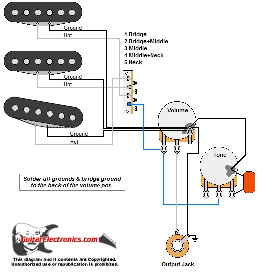 Strat w/ Single Master Tone Control