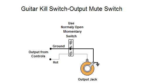 Guitar Kill Switch Output Mute Switch
