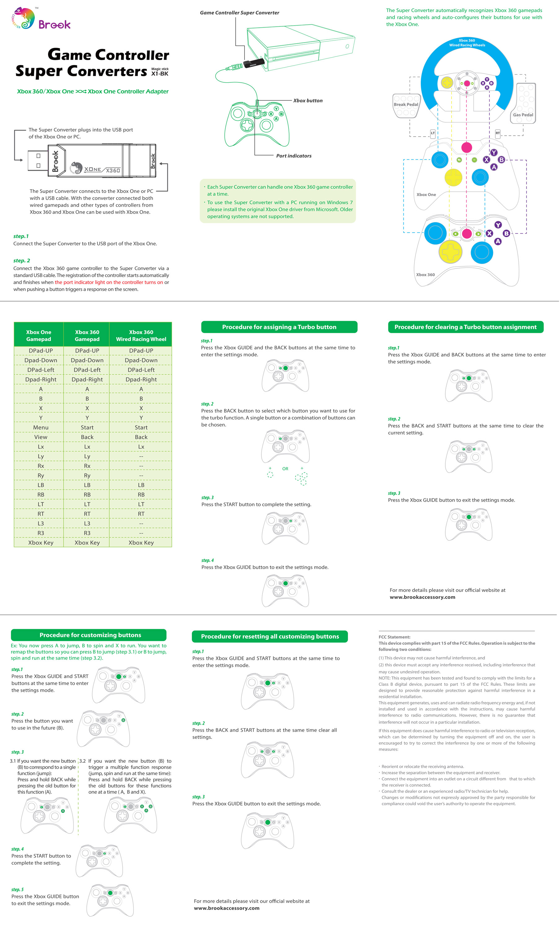xboxone-adapters-x1-bk-instruction.jpg xboxone-adapters-x1-bk-instruction.jpg