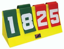 scoreboard
