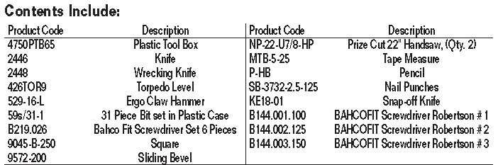 Bahco General Tool Kit 18 Pcs - 4750PTB65TS4 4750PTB65TS4