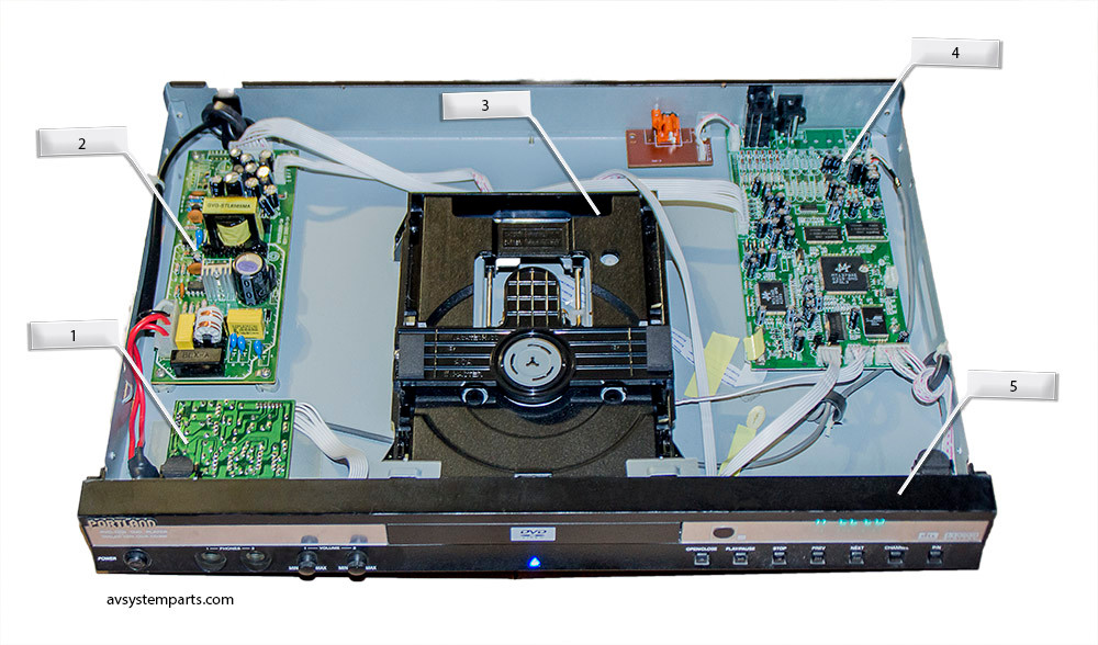 Portland PVD1000 PartsDpasttl6565sw,DVDH21,Main Board, Microphone
