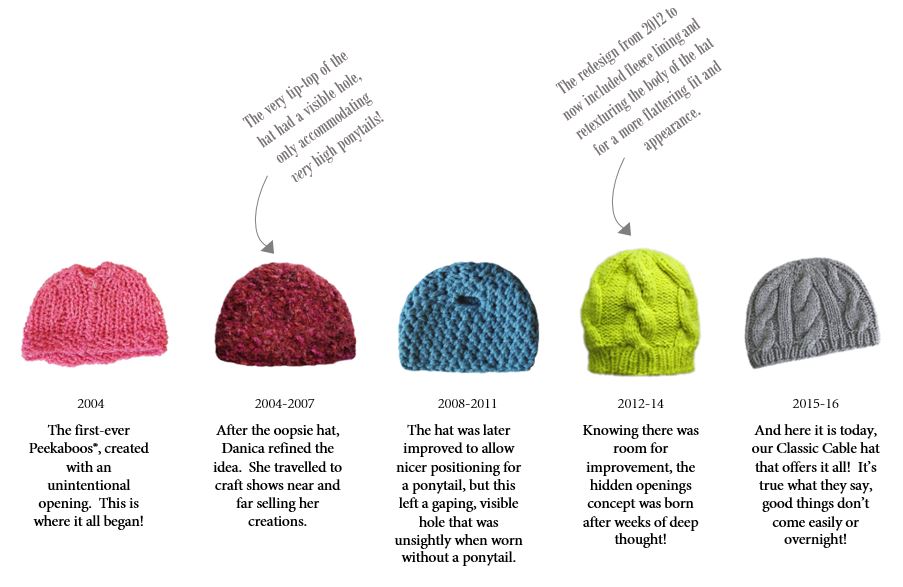 evolution-peekaboos-ponytail-hats.jpg evolution-peekaboos-ponytail-hats.jpg