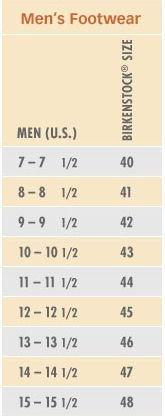 birkenstock size guide men