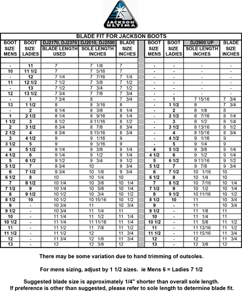 Sizing Charts - Jackson - USA Skates, Inc.