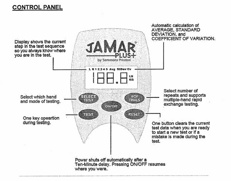 User Manual for the Jamar Plus Digital Hand Dynamometer ...
