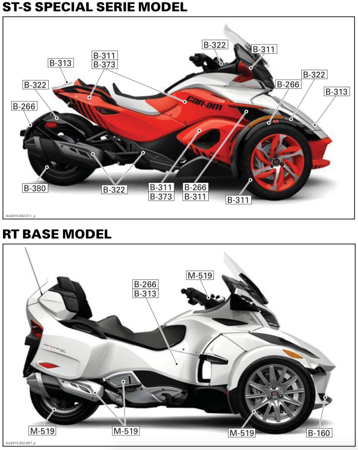 Can Am Spyder Fault Code | VSS Fault – WPBANU