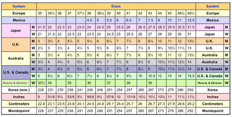 To Female Shoe Size Chart