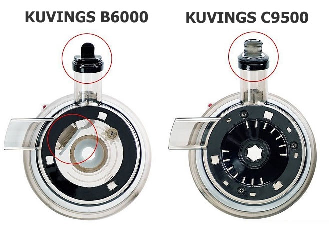 kuvings-juice-bowl-difference.jpg