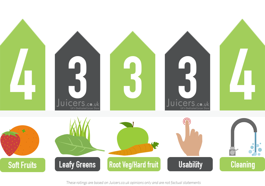 Omega VERT VRT350HD Slow Juicer Silver Juicers