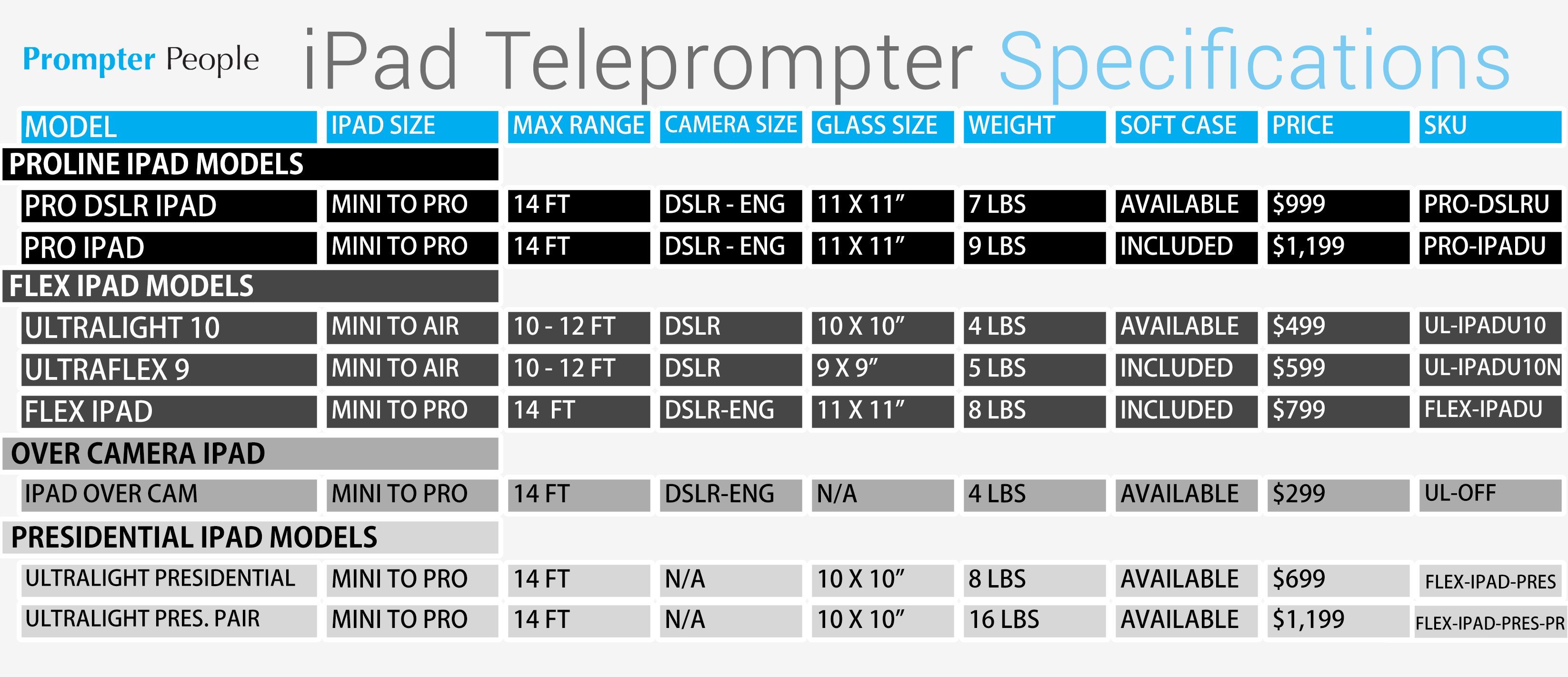 ipad-teleprompter-specifications-pp-b.jpg ipad-teleprompter-specifications-pp-b.jpg