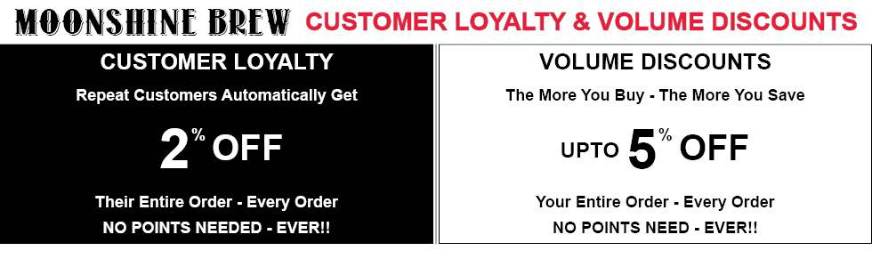 Customer Loyalty & Volume Discounts