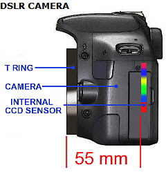 camerasideview55mm240.jpg
