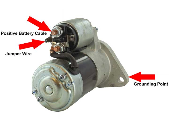 Basic Guide to Bench Testing a Starter - Discount Starter ... basic chevy motor wiring 