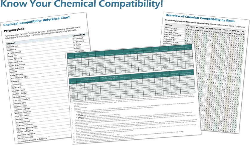 Chemical Compatibility Chart Plastics
