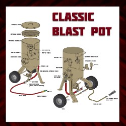 Classic Blast Machine Parts Guide